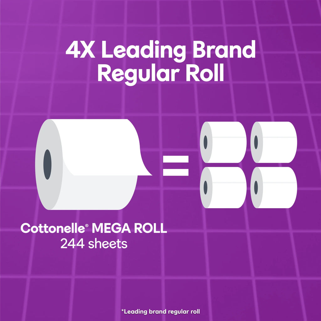 Ultra Comfort Toilet Paper, Soft Toilet Tissue, 30 Mega Rolls